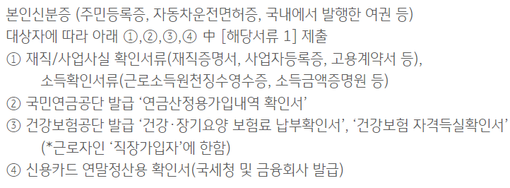 KB 처음EASY 신용대출