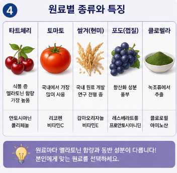 식물성멜라토닌-효과-부작용-추천-제품-종류