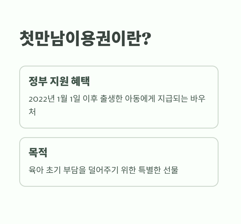 첫만남이용권, 어떤 혜택인가요