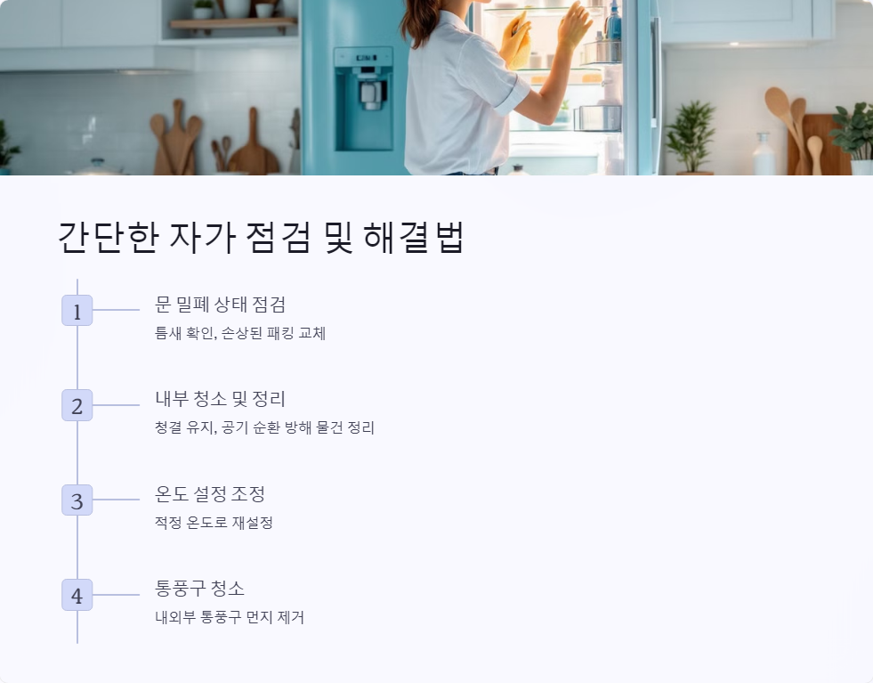 가전제품수리