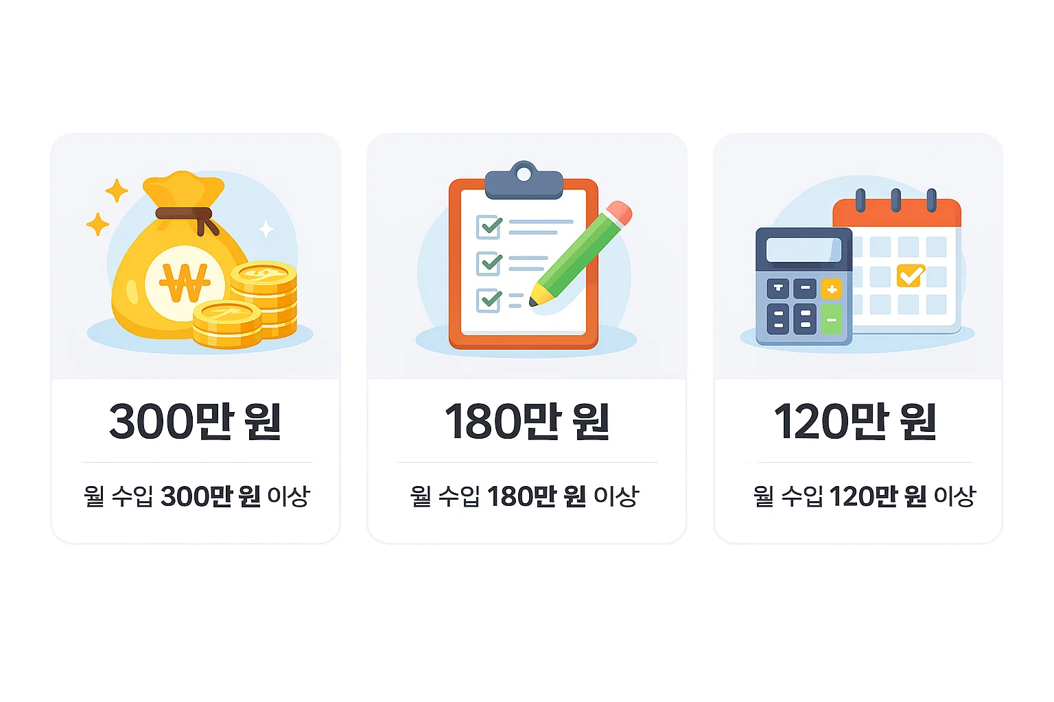 실비보험 수령 전후 의료비 금액 차이에 따라 연말정산 환급액이 어떻게 달라지는지 실제 사례로 설명한 비교 이미지입니다