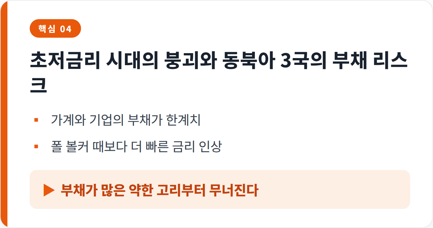 요약카드