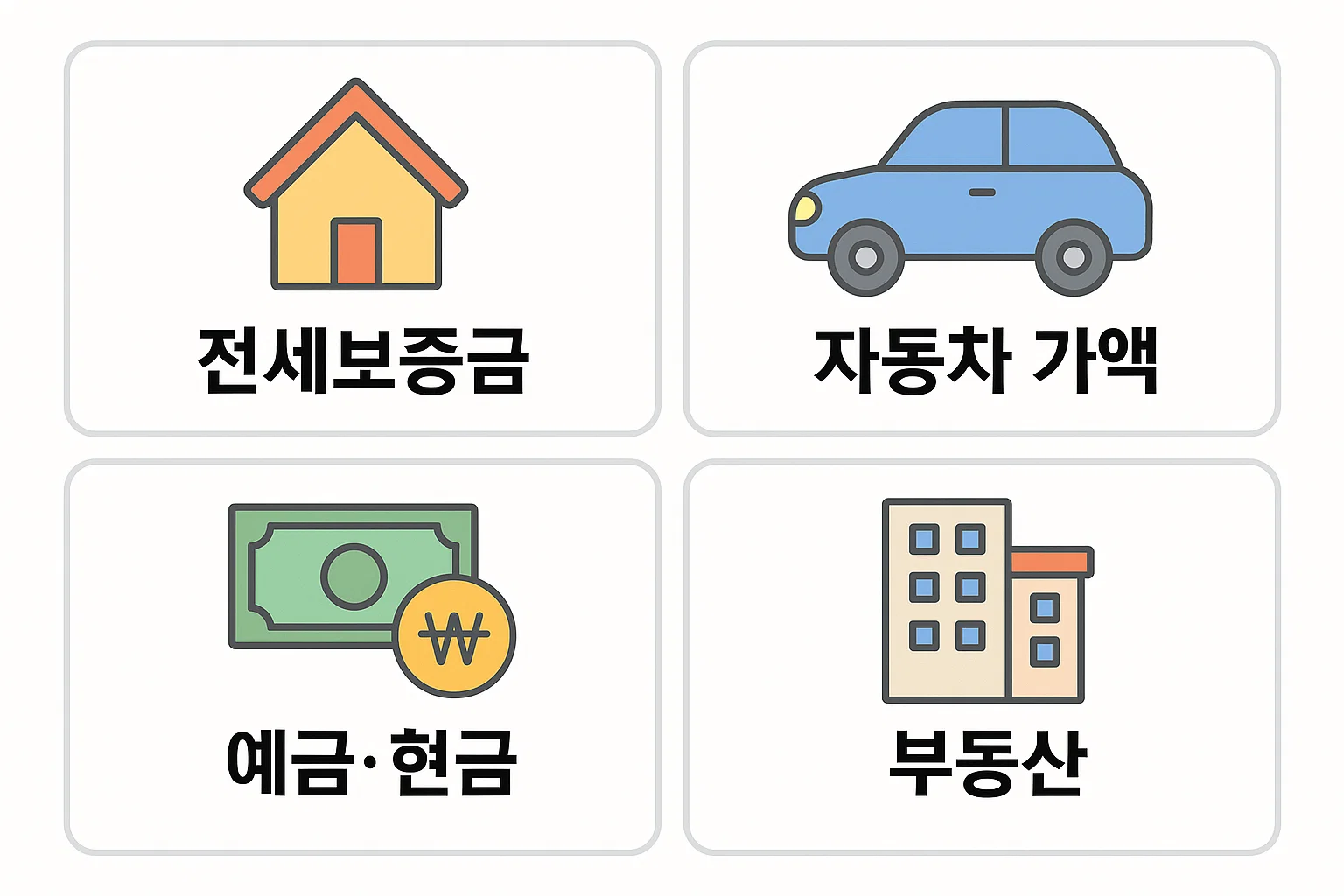 근로장려금 신청자격 판단 시 전세보증금 자동차 예금 현금 부동산 등 재산 항목이 어떻게 합산되고 기준 초과 시 지급 여부가 어떻게 달라지는지 설명한 이미지입니다