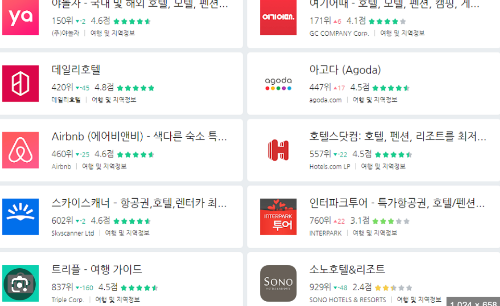 여행 숙소 예약 어플들