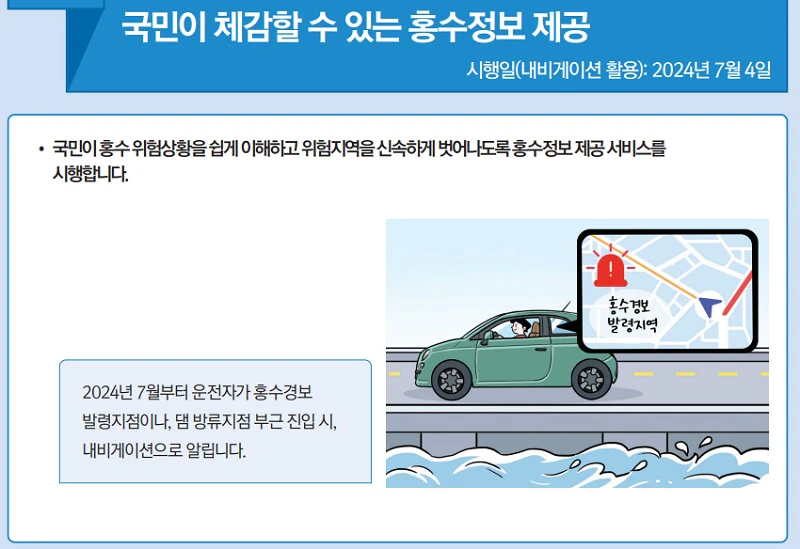 홍수 정보 제공 확대