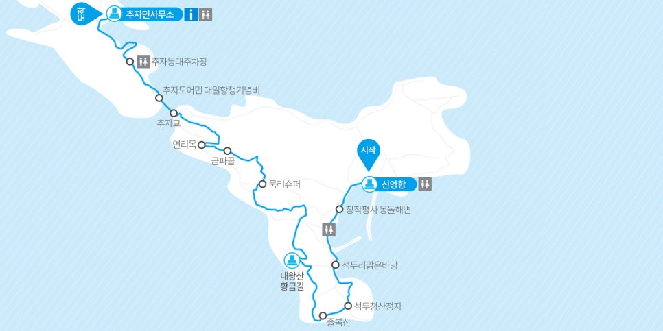 하추자 올레