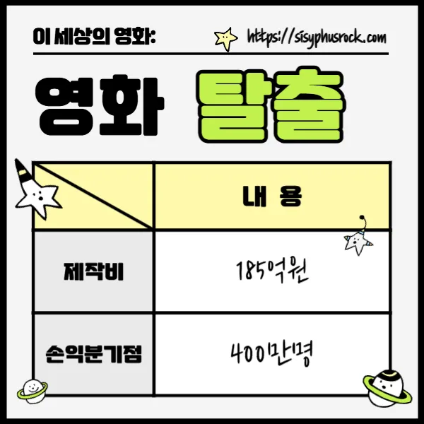 영화 탈출