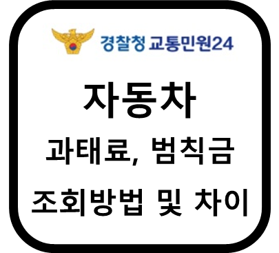 자동차 과태료, 범칙금 조회방법 및 차이 썸네일