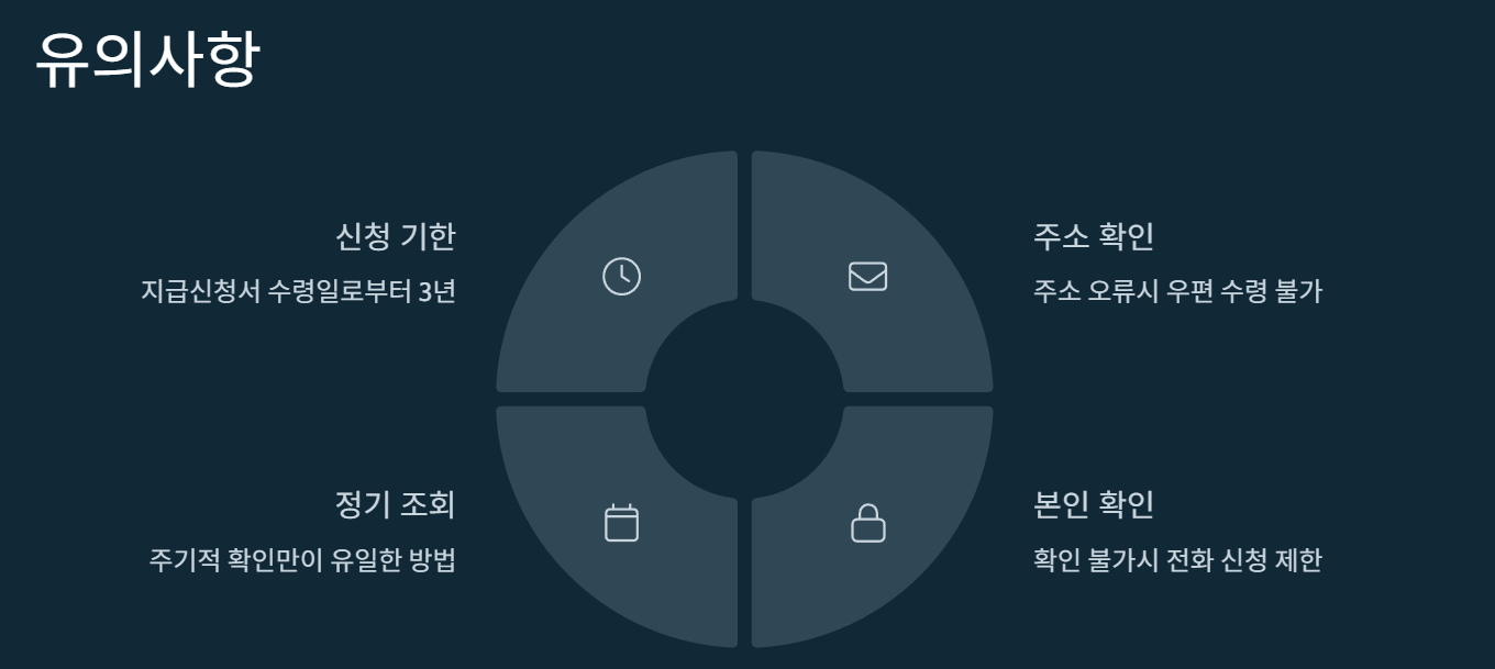 [2025 건강보험 환급금] 아직도 몰라서 못 받는 내 돈, 지금 확인하세요!