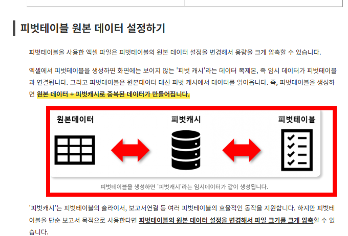 엑셀 파일 용량 줄이는 방법 사이트 소개
