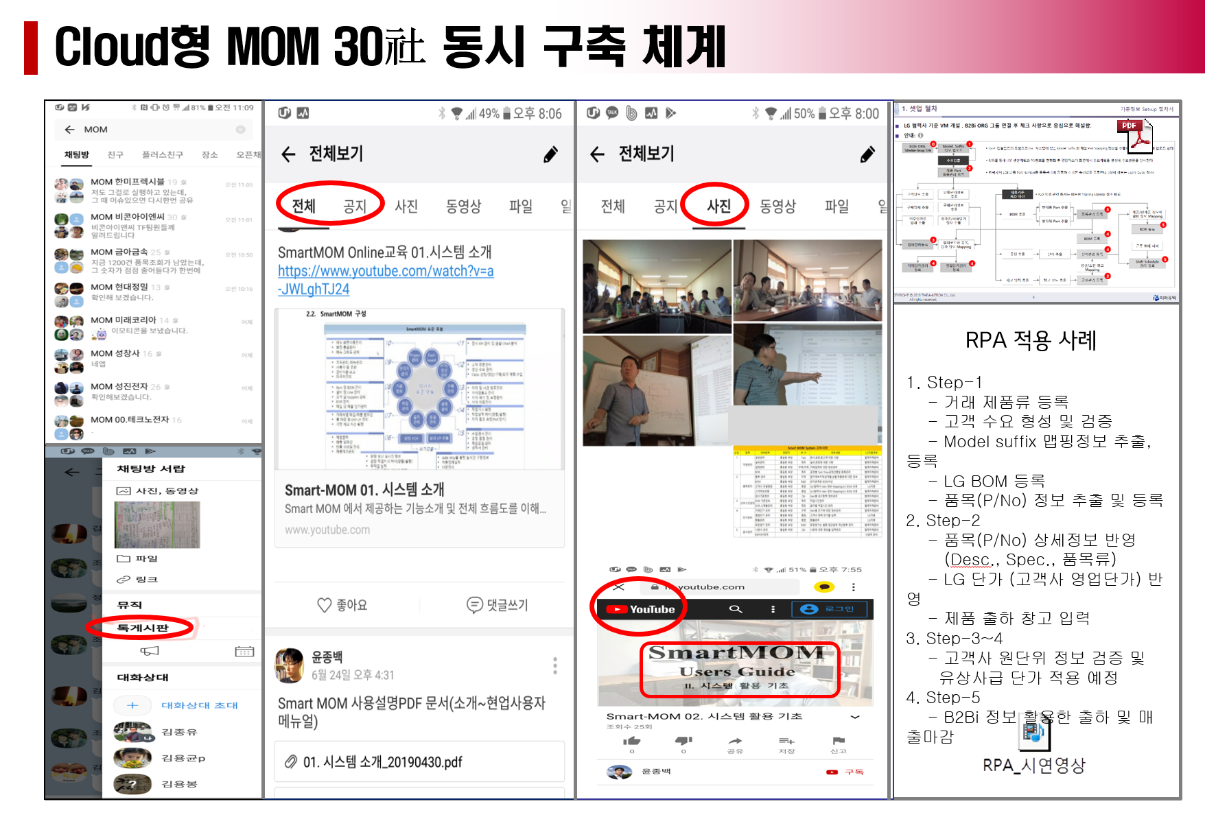 ERP 30개 업체 동시 구축 성공사례