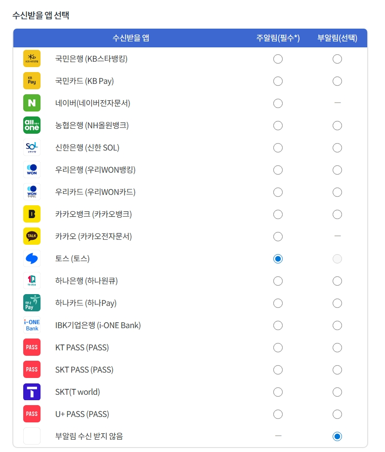 민생회복 소비쿠폰 알림서비스 국민비서 활용법