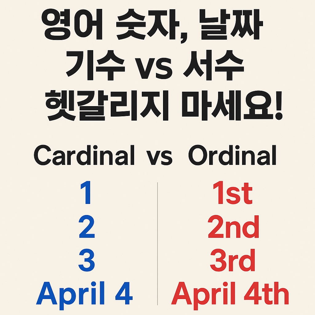 영어 숫자, 날짜 : 기수 vs 서수