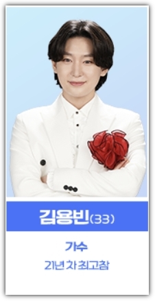 김용빈, 대반전 드라마!