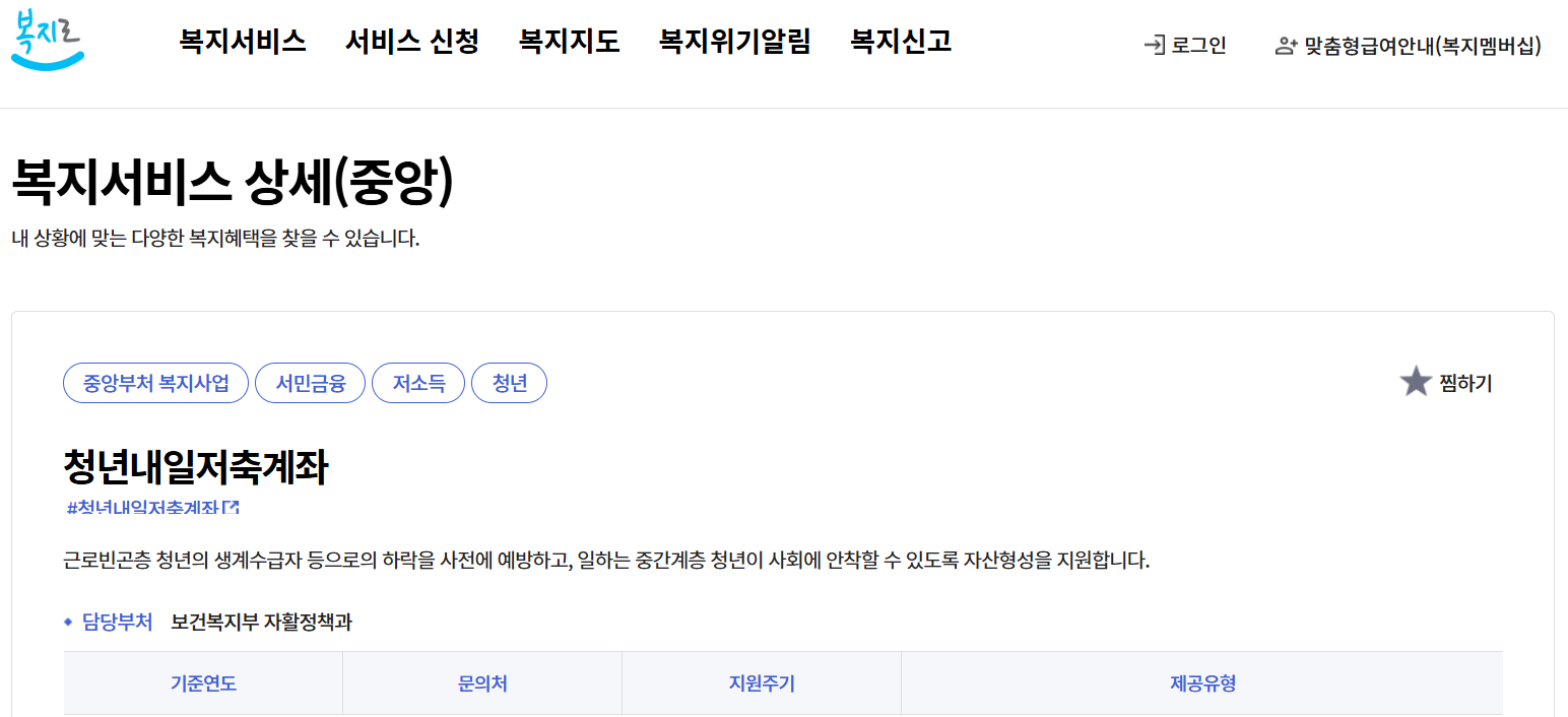 2025 청년내일저축계좌 신청 혜택