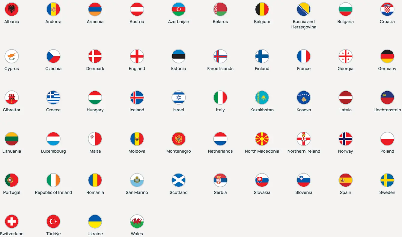 2026 월드컵 유럽예선