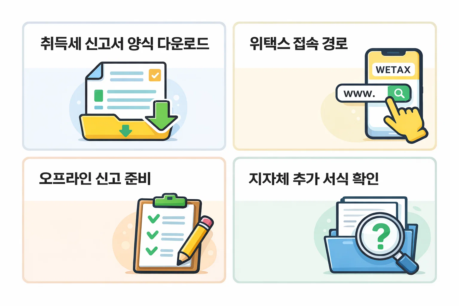 위택스 경로와 오프라인 신고 시 필요한 서류를 정리한 안내 이미지