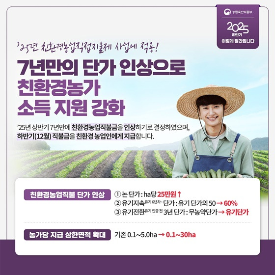 🍀 2025년 하반기&amp;#44; 농식품 분야 이렇게 달라집니다! ⑦[농림축산식품부 정책 정리]