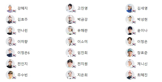 JM이글 LA챔피언십 우승상금 결과
