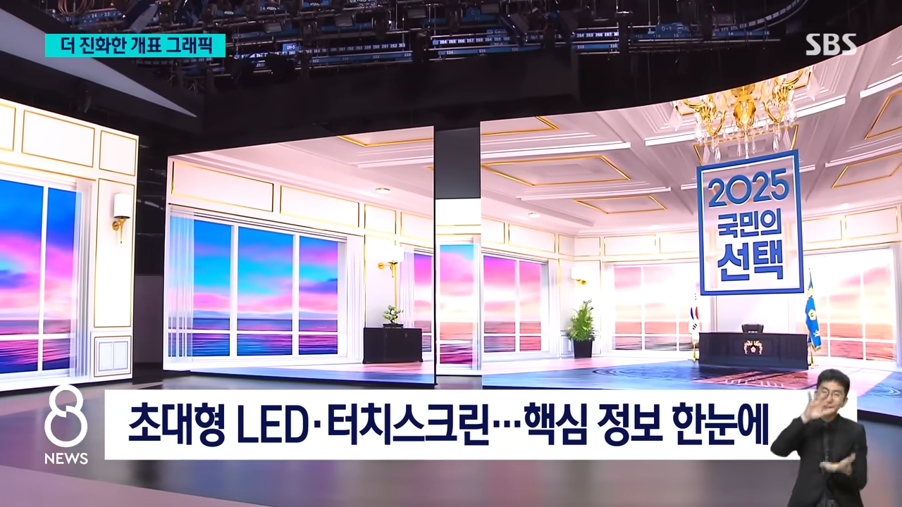 21대 대선 개표 방송 실시간 보기(KBS, SBS, MBC, JTBC)