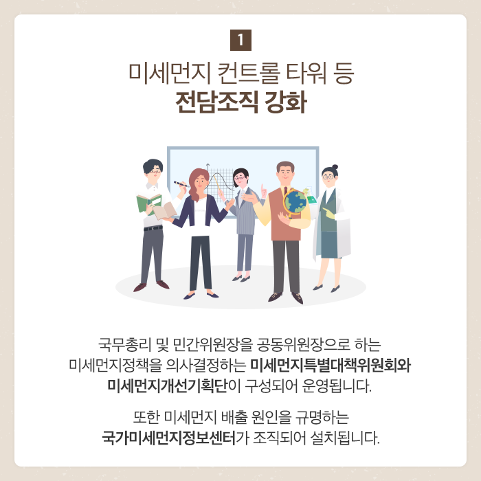 미세먼지특별법의 주요 내용