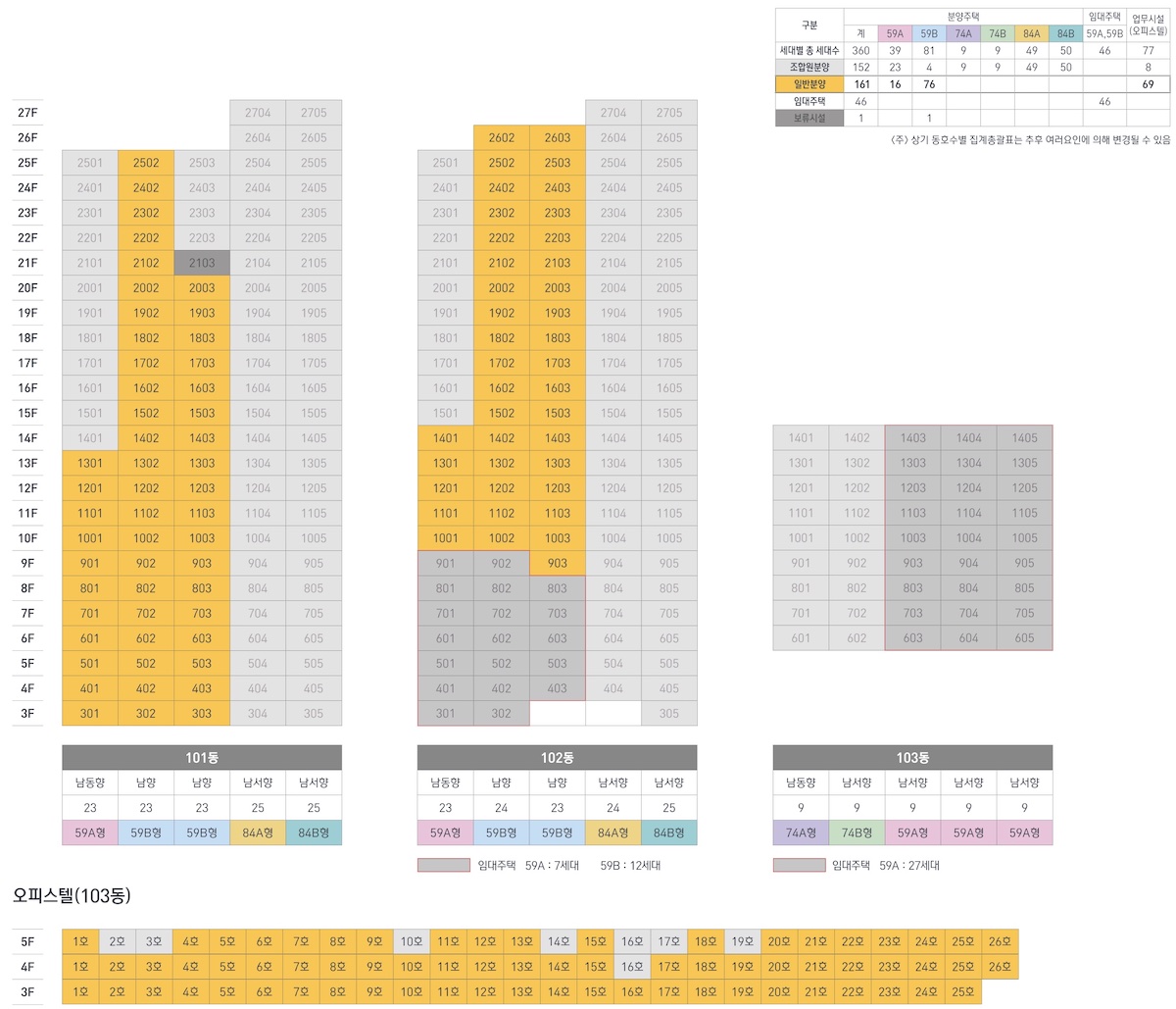 DMC 가재울 아이파크 층별 배치도