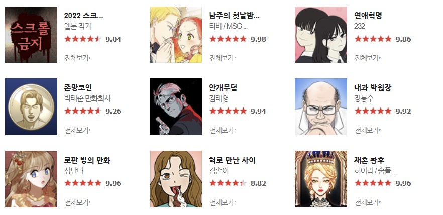 네이버 웹툰의 완결 인기웹툰