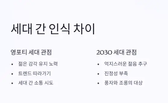 세대간 인식 차이