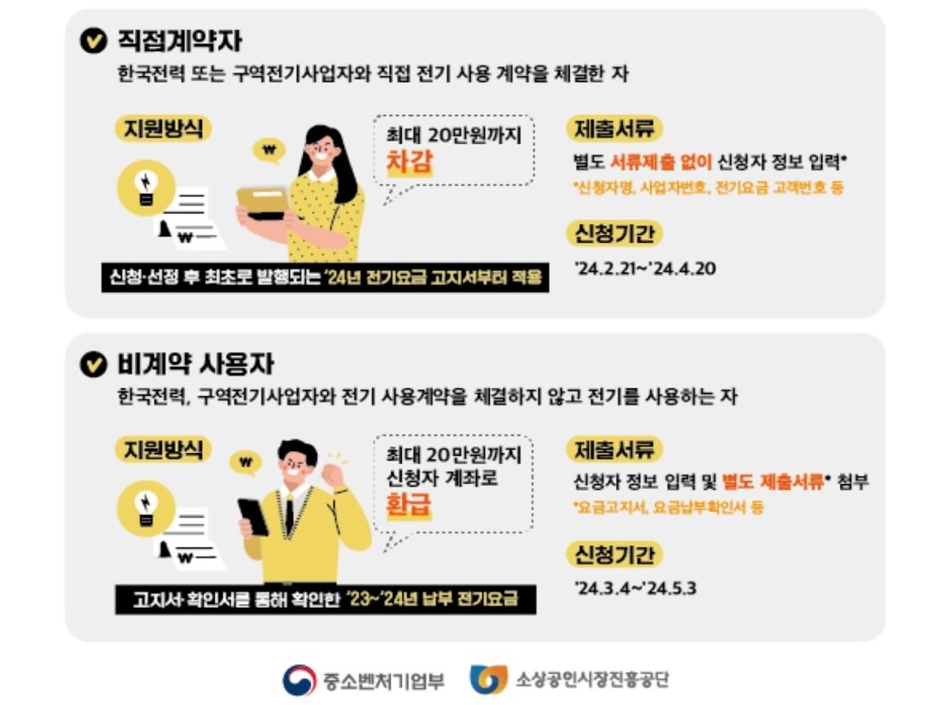 소상공인 전기요금 감면 지원대상 신청하기