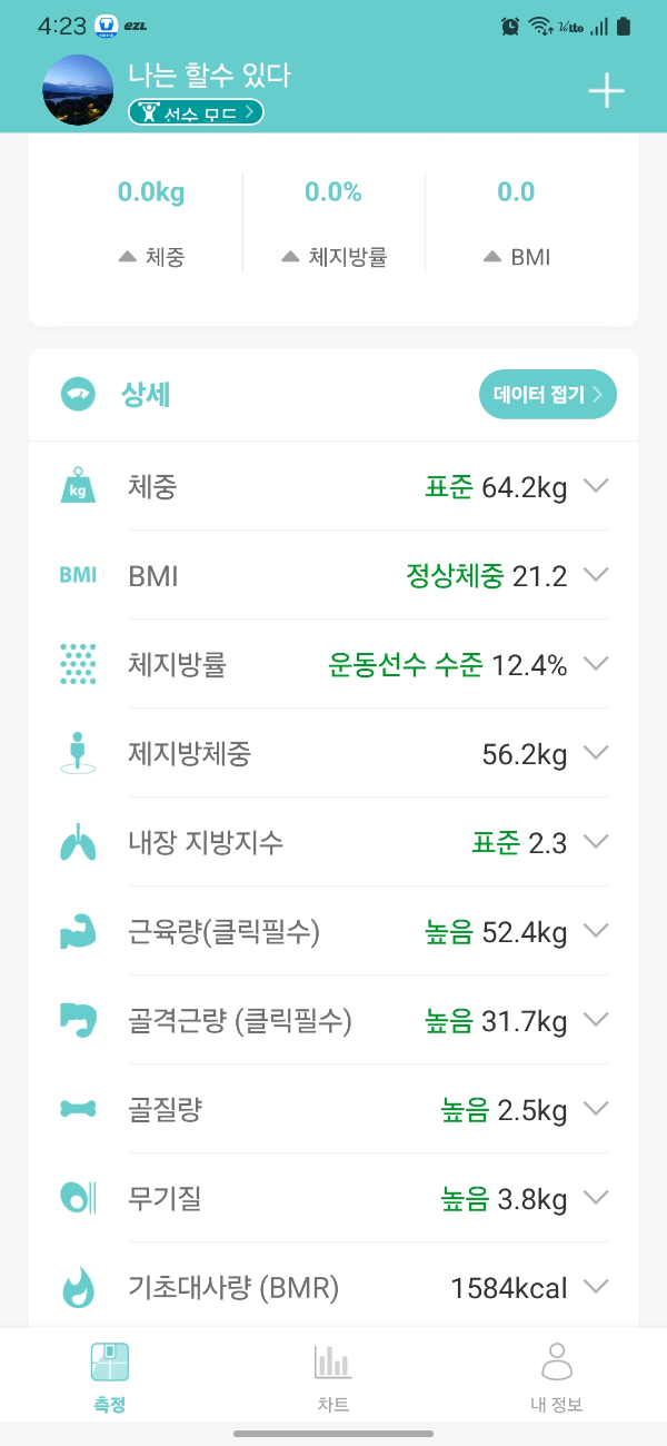InBody summary screen showing current weight and body fat as of May 2025-2025년 5월 현재 인바디 측정 결과 요약 화면