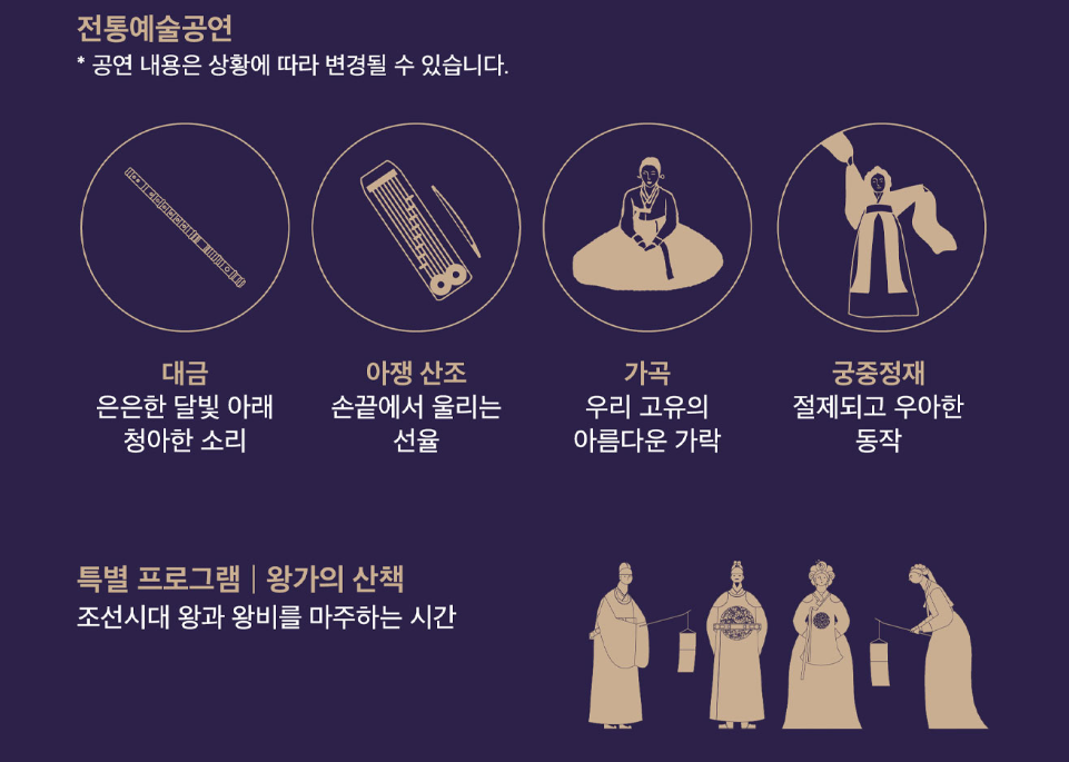 2023 창덕궁 달빛기행 경복궁 별빛야행 예매방법 가격 할인조건