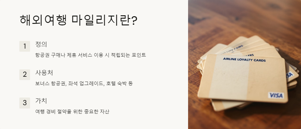 해외여행