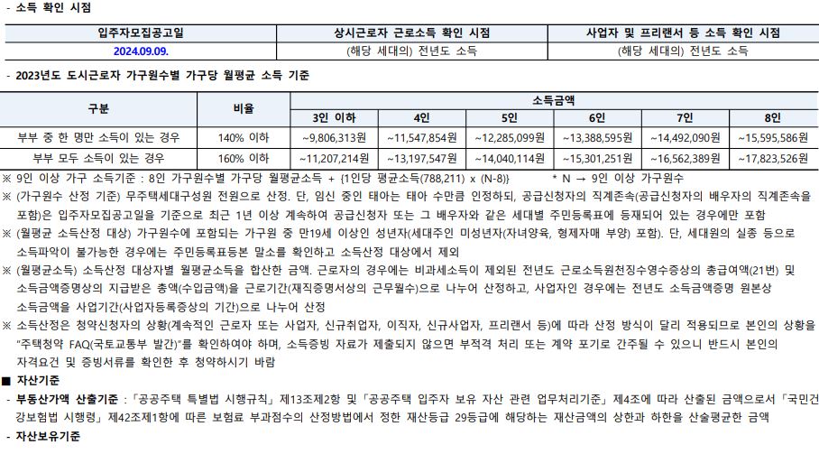 동탄역 로또 줍줍