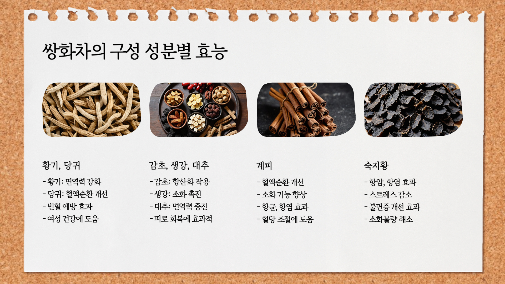 쌍화차-성분별-효능