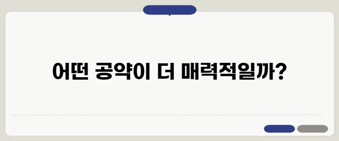 청년주택과 크립토 과세 공약 비교로 2030 세대의 표심을 결정짓다!