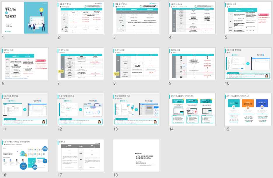 다우오피스와 위하고 비교자료 통합본