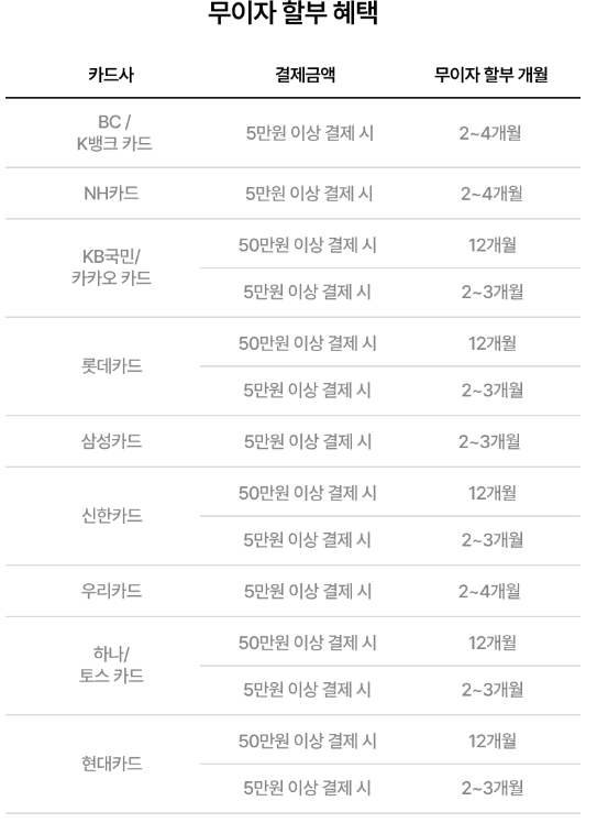 엘지가전-무이자할부