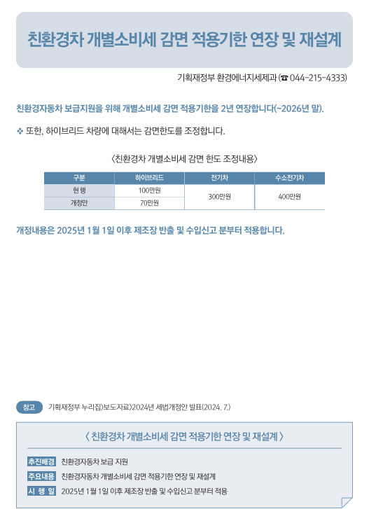 친환경차 개별소비세 감면 적용기한 연장 및 재설계