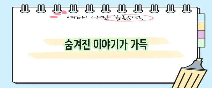 대만 지도 확실하게 살펴보세요!