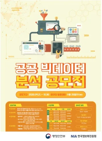 공공데이터 분석 준전문가 준비과정 교육커리큘럼 실무연계_22