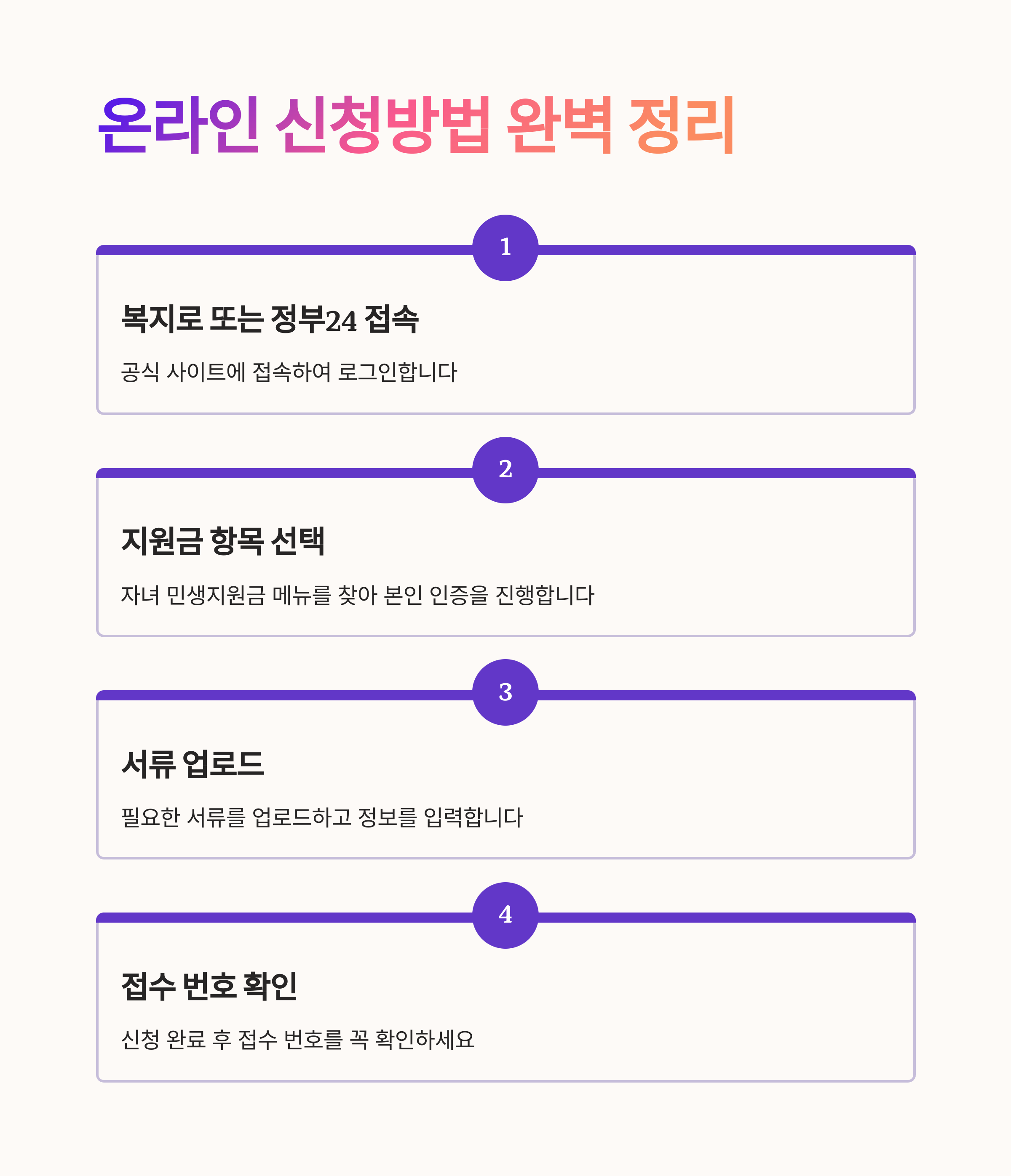 자녀 민생지원금 신청