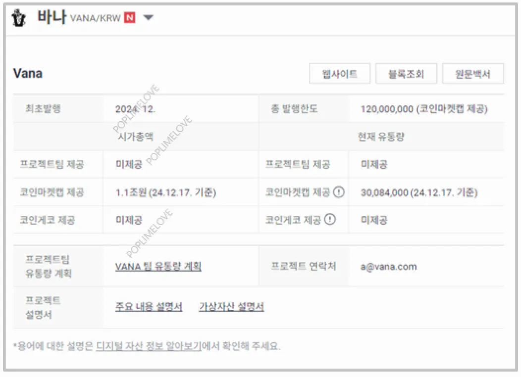 바나 투자 정보