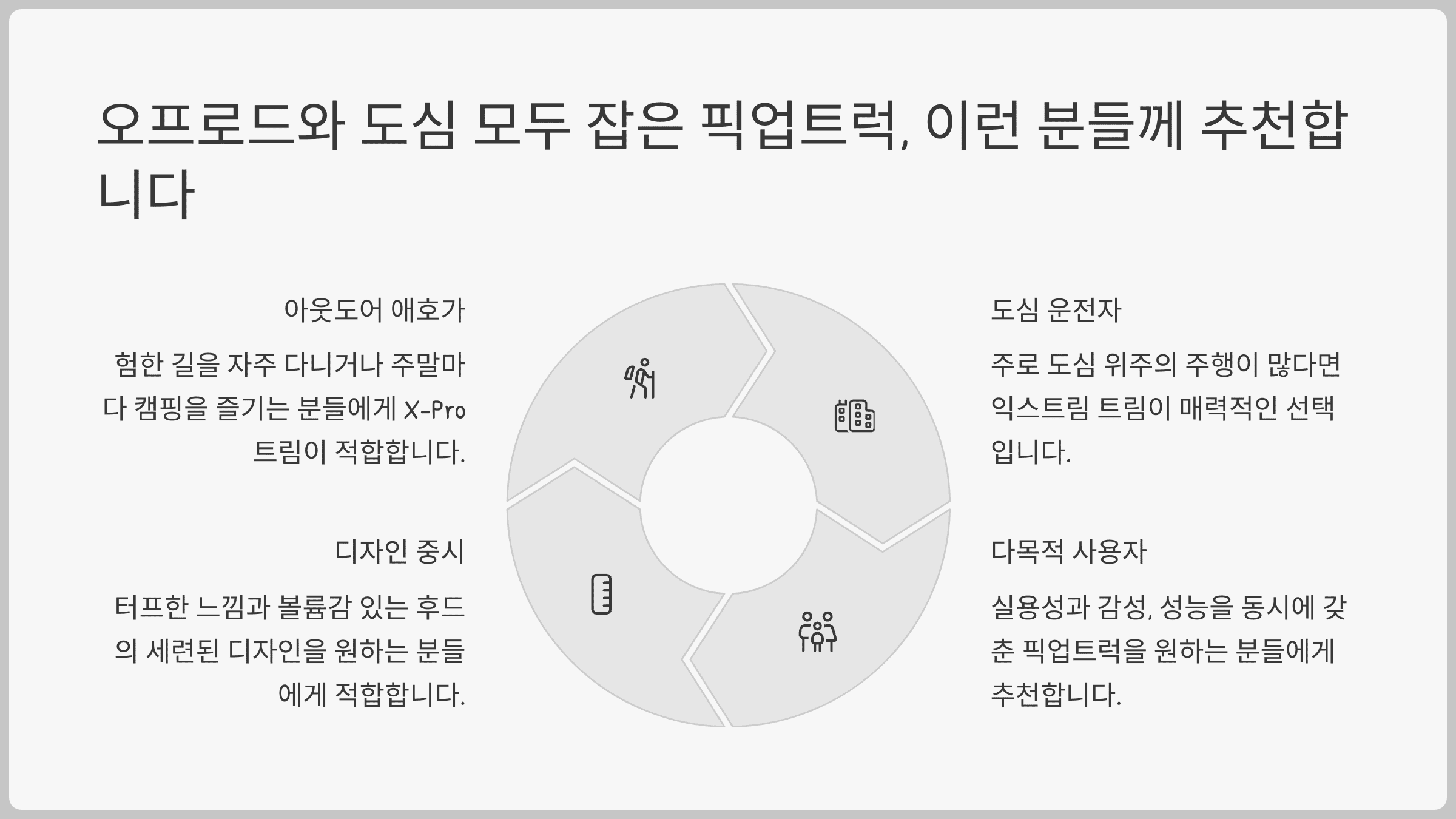 오프로드와 도심 모두 잡은 픽업트럭, 이런 분들께 추천합니다