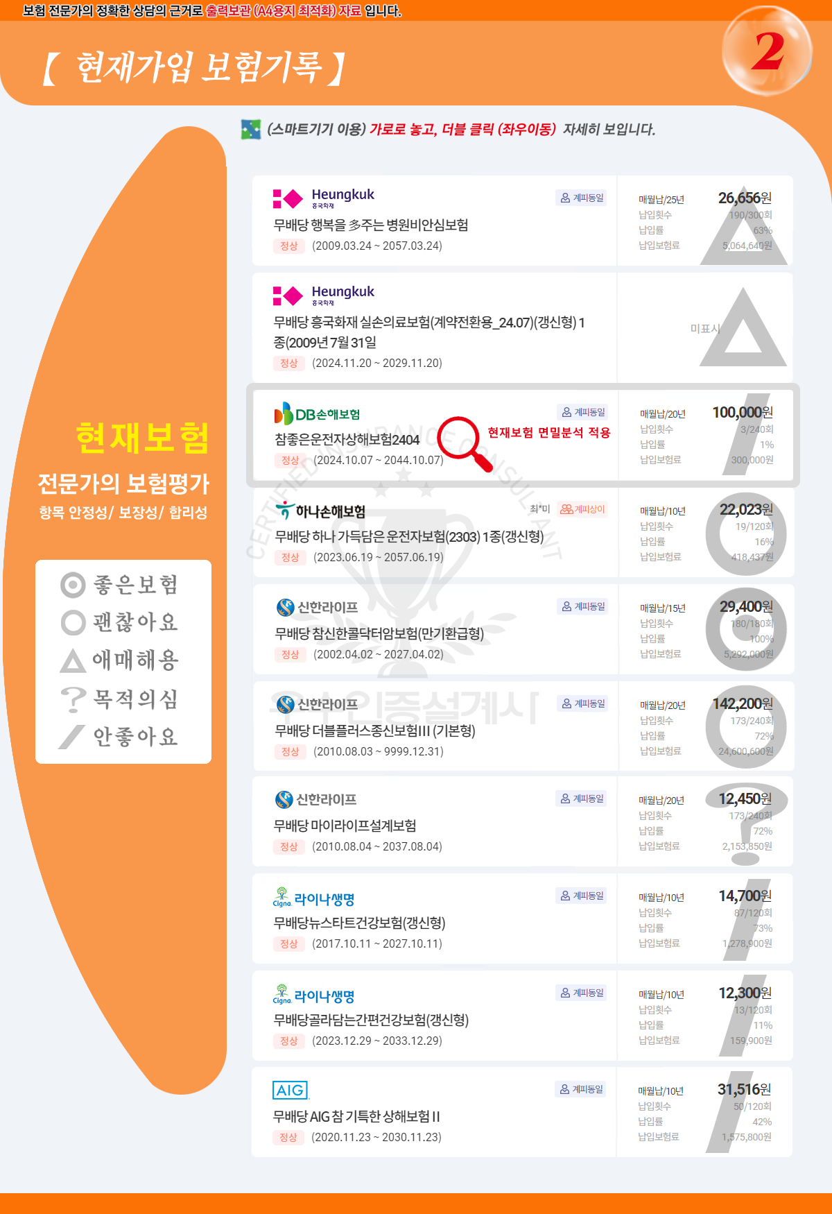 현재보험 전체1