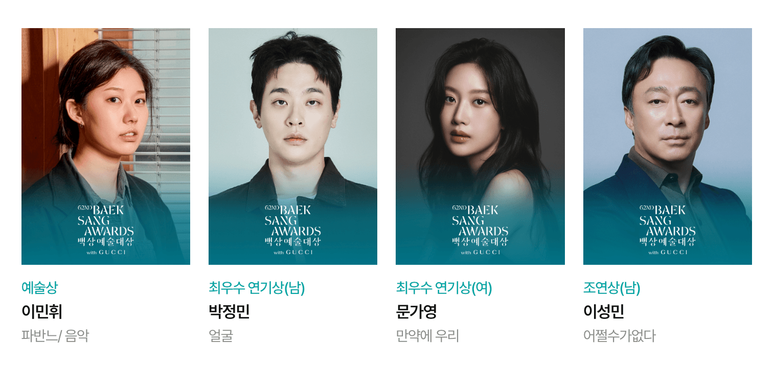 백상예술대상 수상자 명단 영화 부문