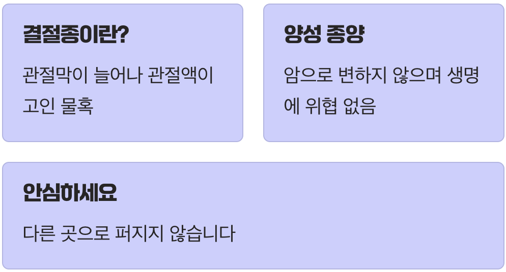 이 혹의 정체, 알고 보면 ‘물혹’