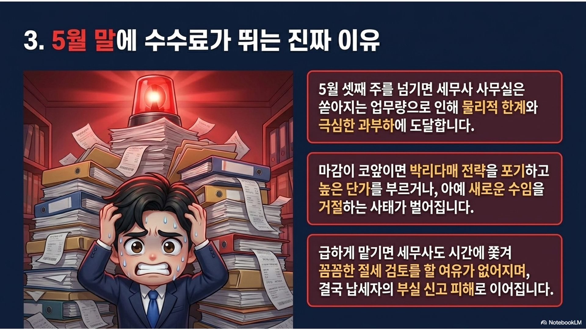 섹션 인포그래픽