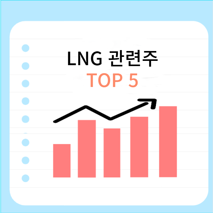 알래스카-LNG-관련주