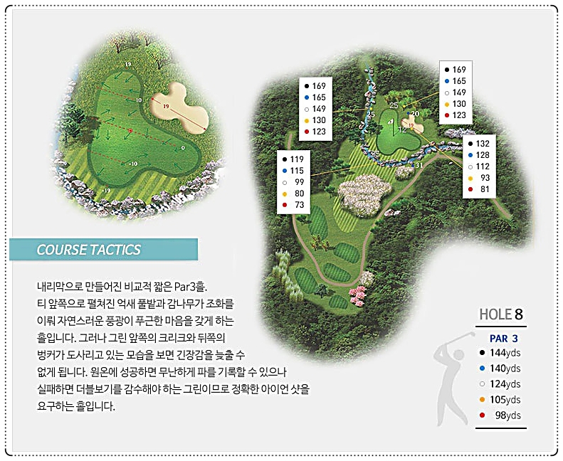 샌드파인CC 아웃 코스 8번 홀