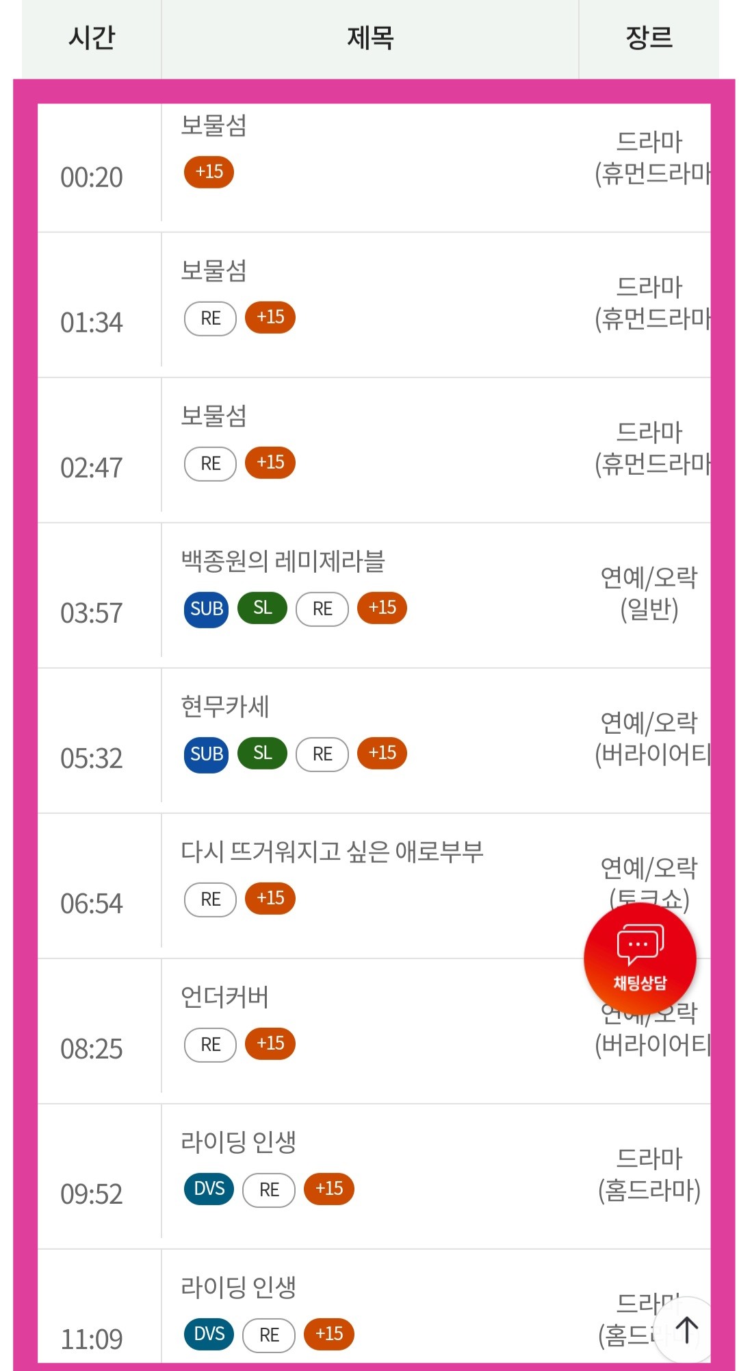 KT-HCN-새로넷방송-채널번호-및-편성표-확인-방법-안내-이후-아래로-스크롤하면-프로그램명과-방송-시간을-쉽게-확인할-수-있습니다.